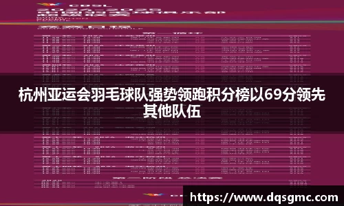 杭州亚运会羽毛球队强势领跑积分榜以69分领先其他队伍