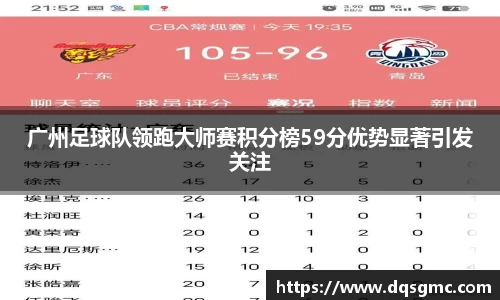 广州足球队领跑大师赛积分榜59分优势显著引发关注
